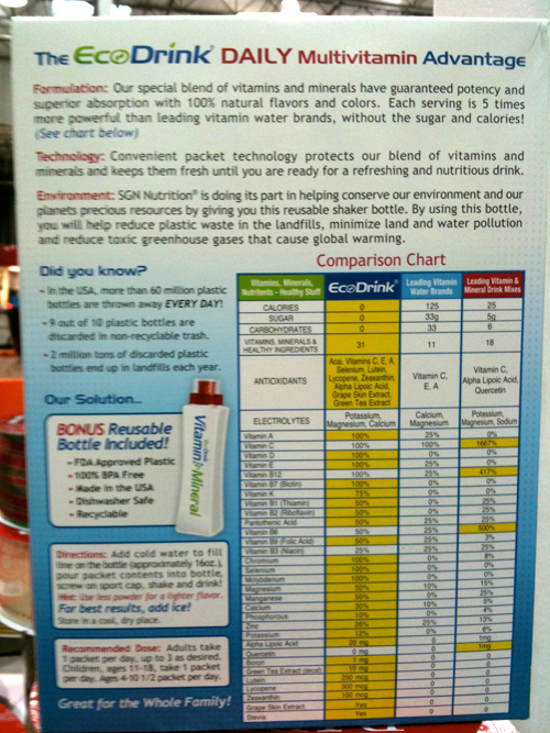 EcoDrink3
